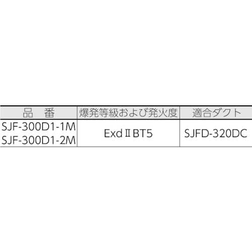 スイデン 耐圧防爆型送風機 100V SJF-300D1-1Mの通販｜現場市場