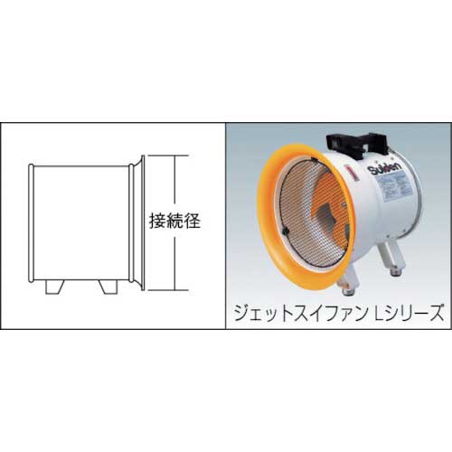 スイデン 送風機用ダクト フレキシブルレジューサーΦ280 SJFD-280Lの