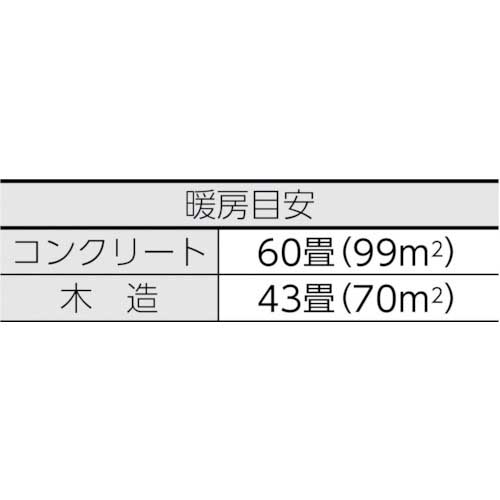 静岡 赤外線ヒーター サンストーブ SSシリーズ SSN5の通販｜現場市場