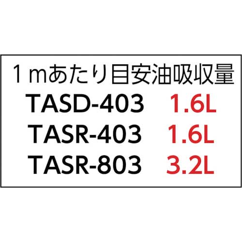 TRUSCO 油吸収シート 油専用 400MM×30MX3MM (1巻入) TASD-403の通販