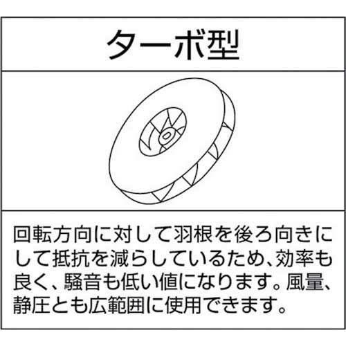 昭和 電動送風機 多段シリーズ(1.5kW) U100B-H26の通販｜現場市場