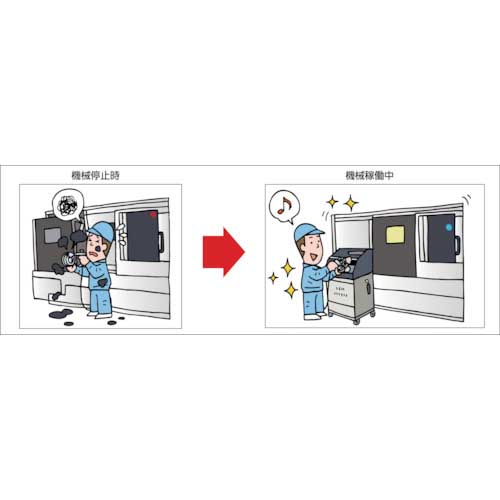 淀川電機 エアブロー専用作業台 YMSシリーズ(コンパクト仕様) 三相200V