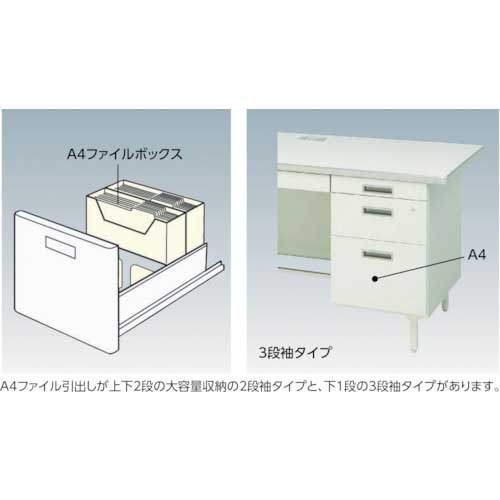 トヨスチール 事務用デスク 両袖デスク(旧JISタイプ) 間口1460×奥行730