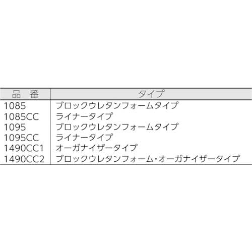 PELICAN 1095 436×336×66の通販｜現場市場