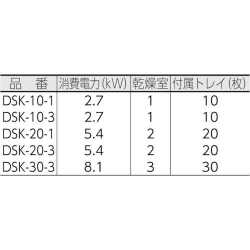 静岡 多目的電気乾燥庫 三相200V DSK-20-3の通販｜現場市場