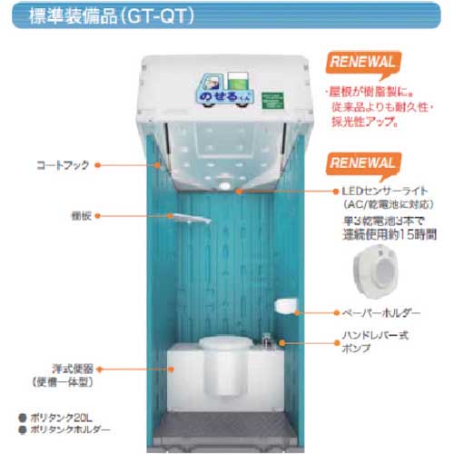 日野 小型車載トイレ のせるくん NETIS番号KT-130107-A GT-QTの通販