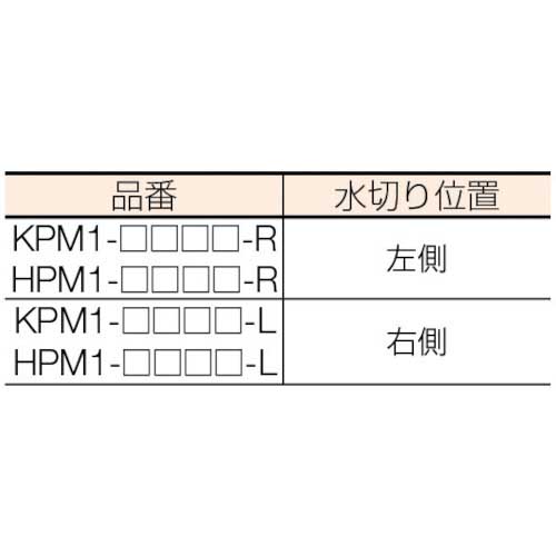 アズマ 一槽水切シンク右水槽 1200×450×800 KPM1-1200Rの通販｜現場市場