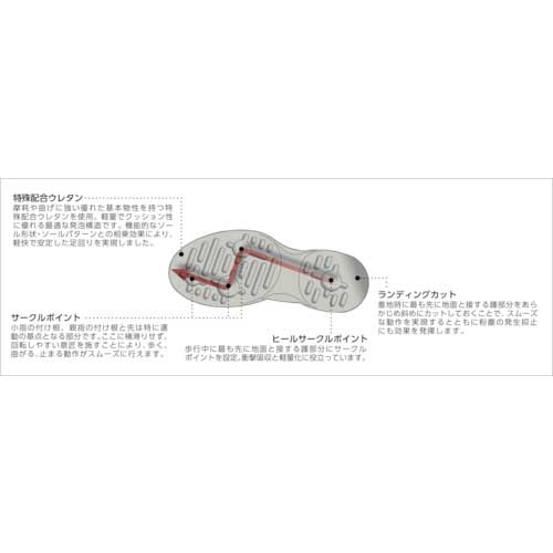 ゴールドウイン 静電安全靴ファスナー付ロングブーツ ホワイト 25.0cm PA9850-W-25.0