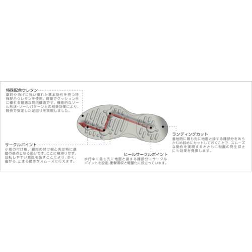 ゴールドウイン 静電安全靴ファスナー付ロングブーツ ホワイト 27.0cm