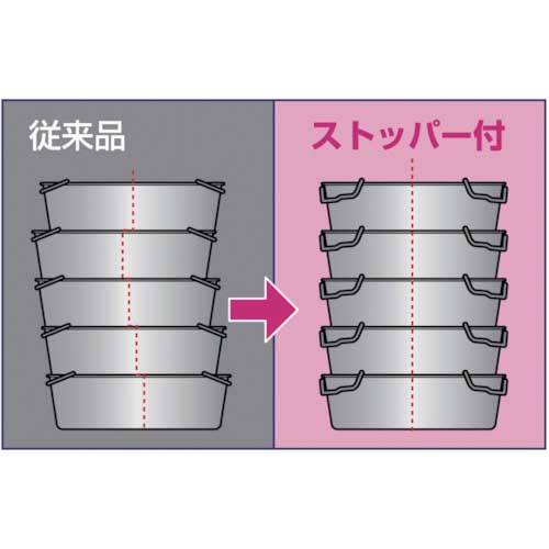 IKD 18-8 ストッパー付給食バット 運搬型 S02200006000の通販｜現場市場