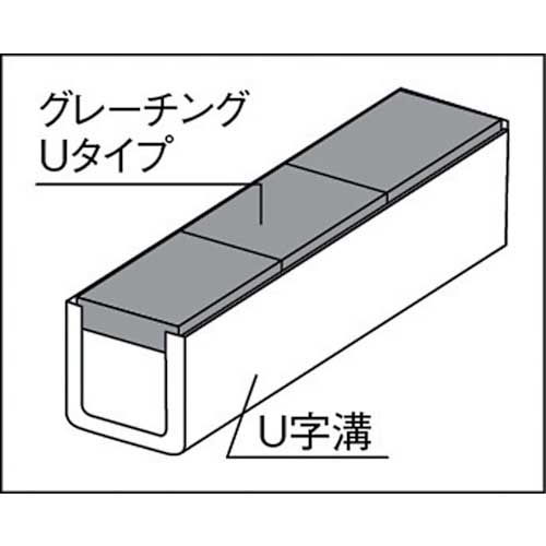 サンコー プラスチックグレーチングU#180 805260 グレー SKGL-U180-GL