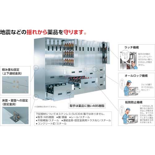 TRUSCO 耐震薬品庫 SY型用仕切板セット 1LビンX15本用 SY-1000SSの通販