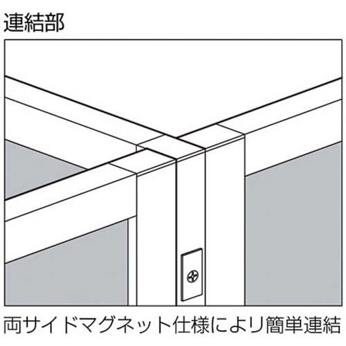 TRUSCO マグネットパーテーション 900XH1500 クリア TMGP-1509CLの通販