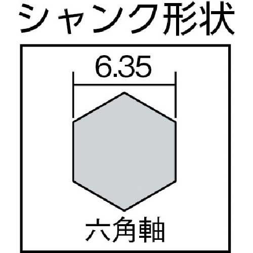 トラスコ中山 六角軸ステップドリル 2枚刃 5～19mm TSDS19(7922868)-