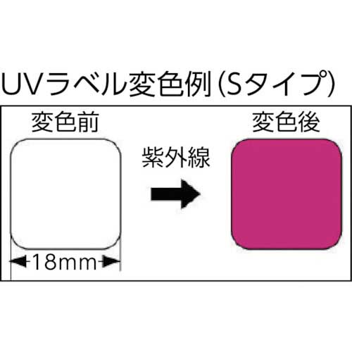 日油技研 UVラベル 超高感度 UV-Sの通販｜現場市場