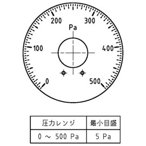 マノスター 微差圧計 マノスターゲージ 表面形・置針なし WO81FN500Dの