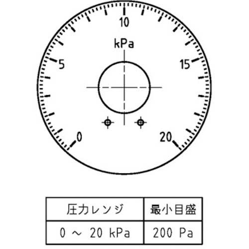 マノスター 微差圧計 マノスターゲージ ＜表面形・置針2本付＞ 計測