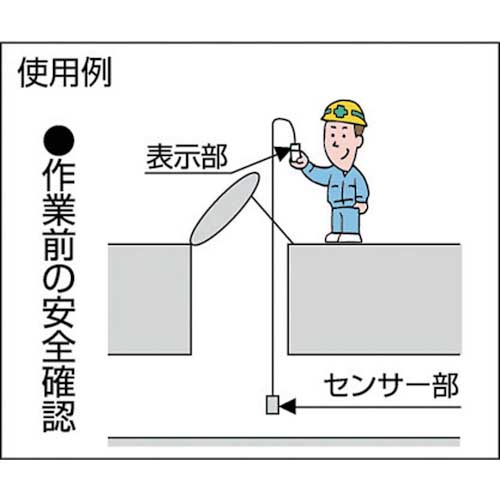 新コスモス 酸素・硫化水素濃度計 5mケーブル付 XOS-326の通販｜現場市場