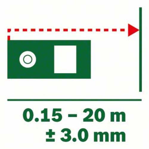 ボッシュ レーザー距離計 測定範囲0.15～20m ZAMO3の通販｜現場市場