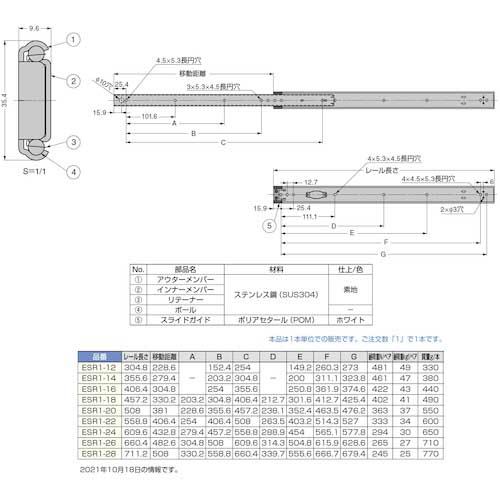 スガツネ工業 (190111304)ステンレス鋼製スライドレール ESR1-18