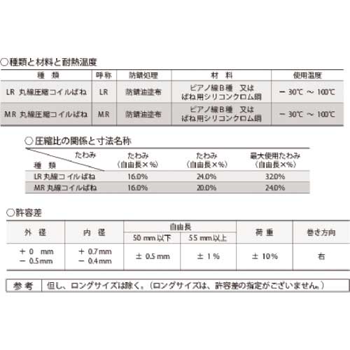 東発 丸線コイルバネ ＬＲタイプ 外径 １８ 内径１２ 高さ ９０ たわみ