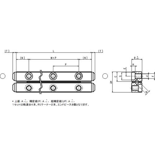 NB スライドウェイNV1020形ローラー5個 NV1020-5Z