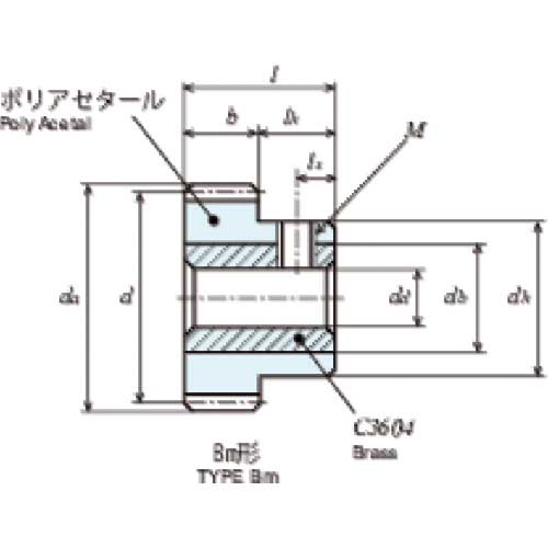 KG 平歯車 S1DB 70B-P-1010