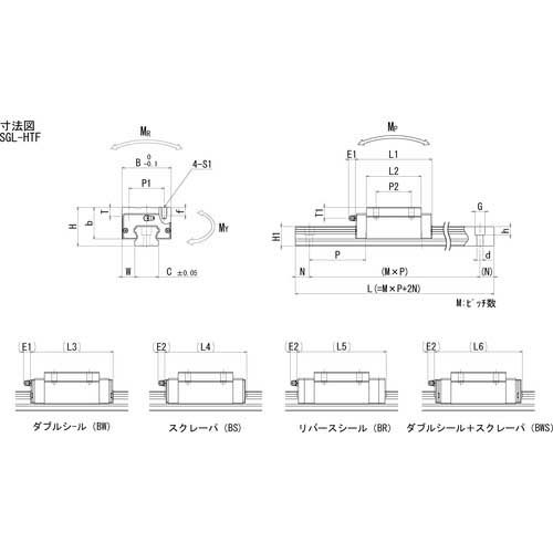 □NB スライドガイド用ブロックSGL35タイプHTFB〔品番:SGL35HTFB