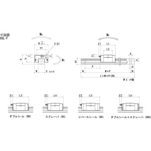 日本ベアリング スライドガイド用レールSGL35長さ840 SGL35-840 1点-