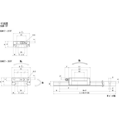 NB スライドガイド用レールSGW17長さ270 SGW17-270