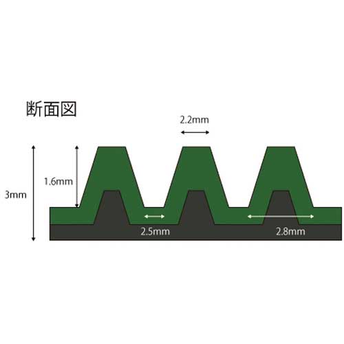 WAKI 筋ゴムマット緑 3×1000×5M WRC-G/B 3X1000X5Mの通販｜現場市場