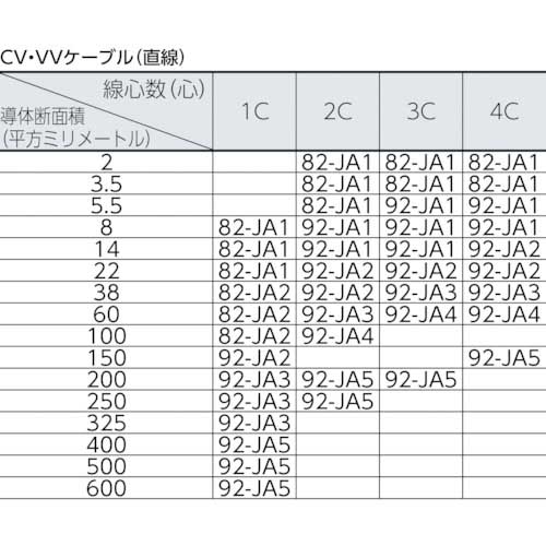 3M レジンキット 82-JA1 82JA1の通販｜現場市場