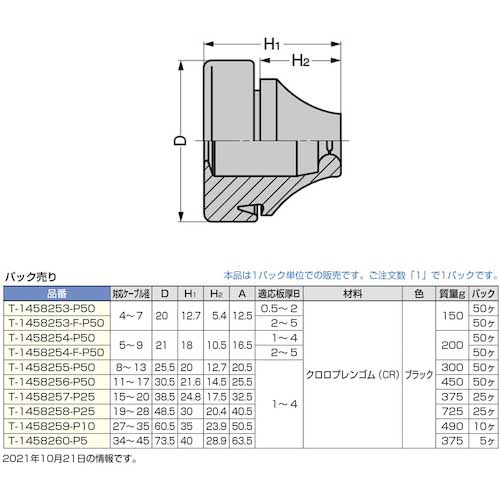 スガツネ工業 (210038240)防水・防塵グロメット T-1458255-P50の通販