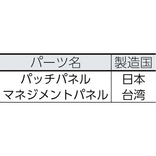 コーニング モジュラーパッチパネル 2Uサイズ 48ポート VOL-PPUD-F48K-JPN