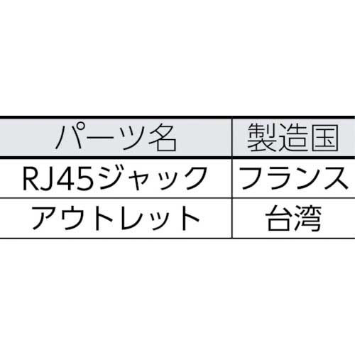 コーニング Cat6 RJ45モジュラージャック露出型アウトレットセット 1