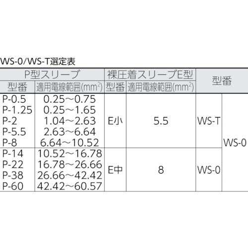 3M スコッチキャスト 低圧電線防湿用パックレジン 10キット入り WS-0の