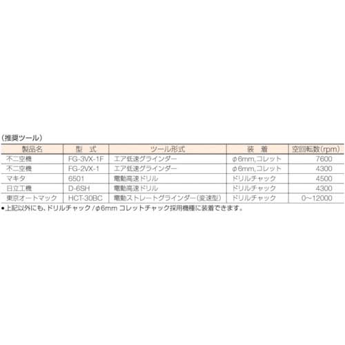 3M ラジアル・ブリッスルマーガレットディスク ＃8000相当 50.8mm 5