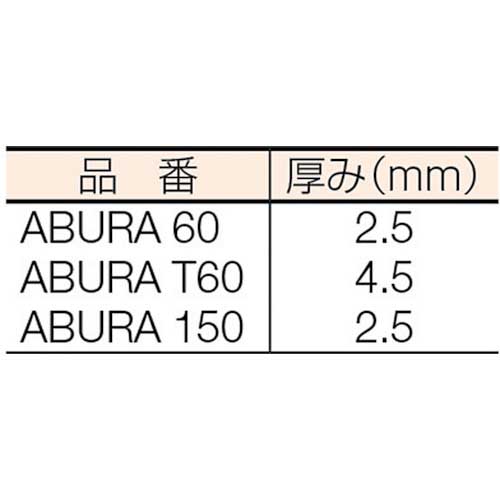 3M マットベース150 955X1544mm 油とりマット150J用 MAT BASE 150の