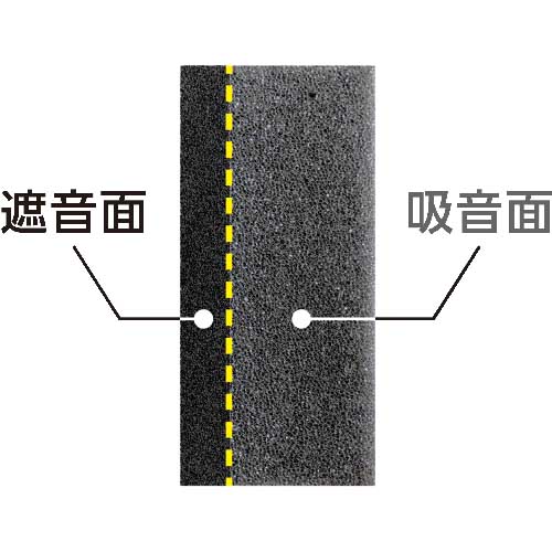 TRUSCO 防音パネル 防音パズルブロック Shizumare 幅900mm×高さ900mm