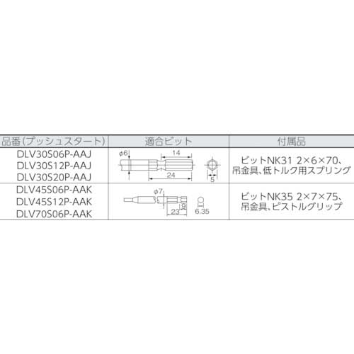 デルボ 電動ドライバー ブラシレスデルボS 適合小ねじ2.6～5.0mm