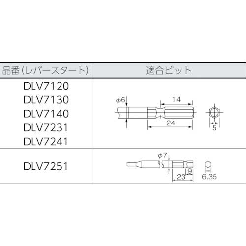 デルボ 電動ドライバー 全長265mm 適合小ねじ3.5～5.0mm(57696