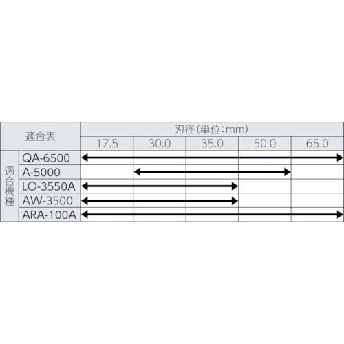 日東 ジェットブローチ 25.5X50L 42701 NO.42701の通販｜現場市場