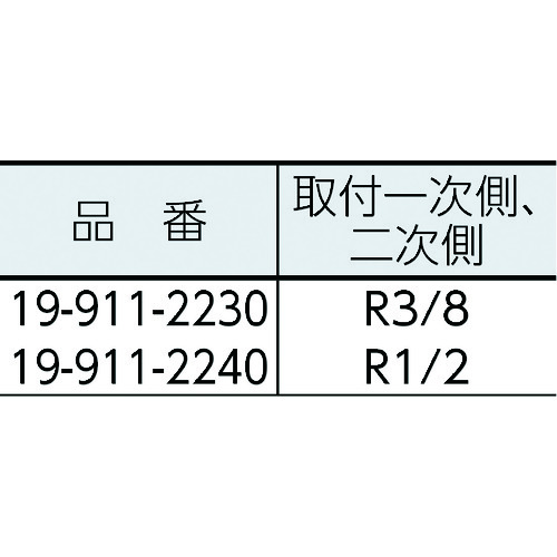 セイン 水用ホースリール 14m 9.5x13.5mm 接続R3/8 19-911-2230の通販