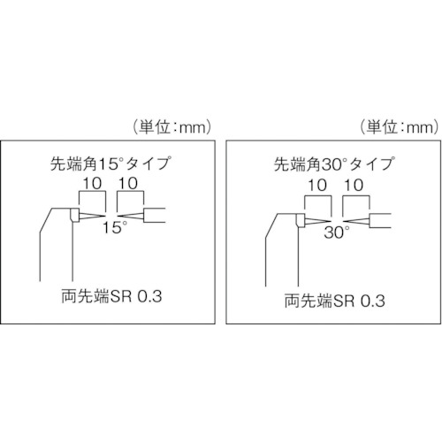 ミツトヨ デジタルポイントマイクロメーター(342-252-30) CPM15-50MXの