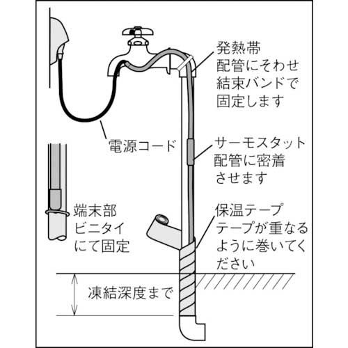 トップ 凍結 防止 テープ