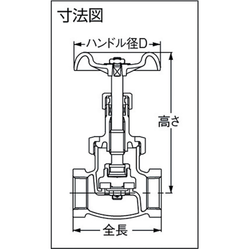 キッツ ジスク入りグローブバルブ(150型・青銅) 呼び径B：1/2 D-15A