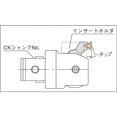 カイザー インサートホルダー ENH2-1の通販｜現場市場