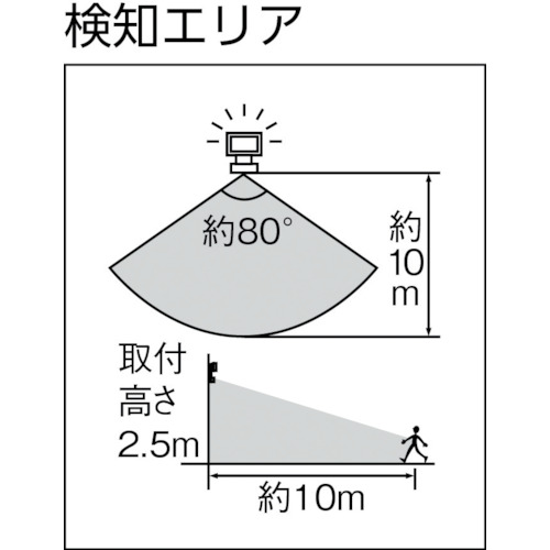 ELPA LEDセンサーライト 使用電球20W ESL-W2001ACの通販｜現場市場