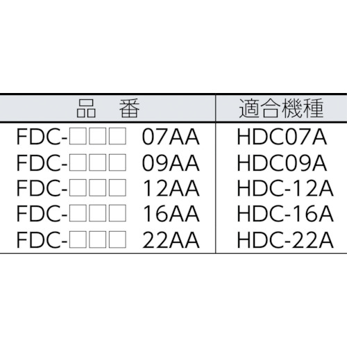 NT コレット 把握径3.5～4.0 FDC-04009AAの通販｜現場市場