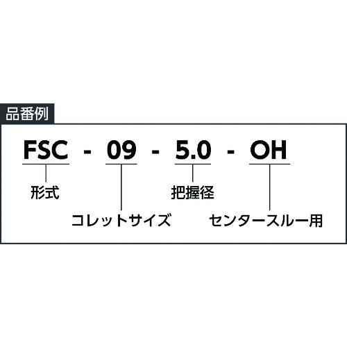 NT タップコレット 把握径19.0 タップホルダSTM用 FSC-22-19.0-OH